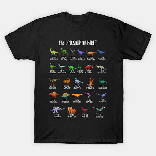 Types Of Dinosaurs Alphabet A-Z ABC Dino Identification T-Shirt by masterpiecesai